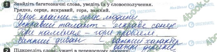 ГДЗ Українська мова 10 клас сторінка СР1 (1)